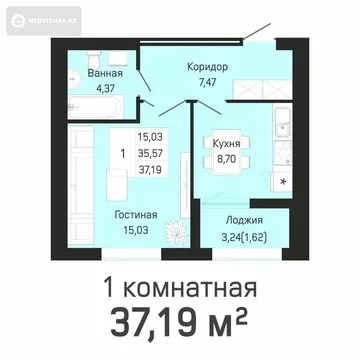 37 м², 1-комнатная квартира, этаж 8 из 9, 37 м², изображение - 1