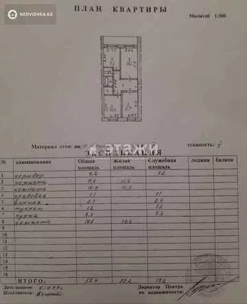 61.2 м², 3-комнатная квартира, этаж 5 из 5, 61 м², изображение - 22