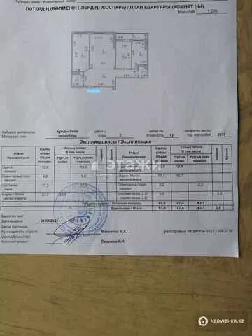 93 м², 3-комнатная квартира, этаж 2 из 14, 93 м², изображение - 24