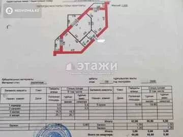 68 м², 2-комнатная квартира, этаж 7 из 9, 68 м², изображение - 11