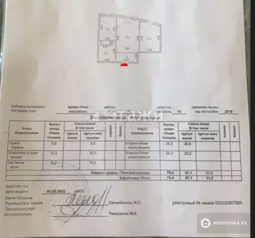 78 м², 2-комнатная квартира, этаж 15 из 15, 78 м², изображение - 18