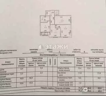 75.2 м², 3-комнатная квартира, этаж 2 из 9, 75 м², изображение - 6