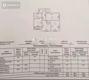 75.2 м², 3-комнатная квартира, этаж 2 из 9, 75 м², изображение - 5