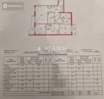 374.5 м², 7-комнатная квартира, этаж 13 из 14, 374 м², изображение - 38