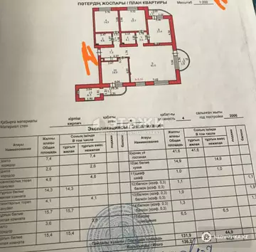 136.2 м², 4-комнатная квартира, этаж 4 из 4, 136 м², изображение - 44