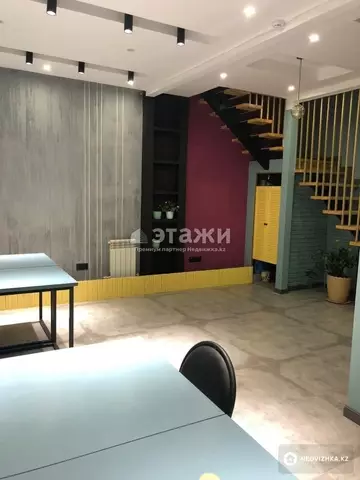 110 м², Офисное помещение, этаж 1 из 8, 110 м², изображение - 6