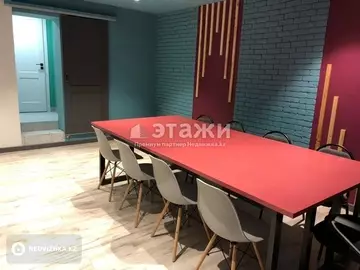 110 м², Офисное помещение, этаж 1 из 8, 110 м², изображение - 8