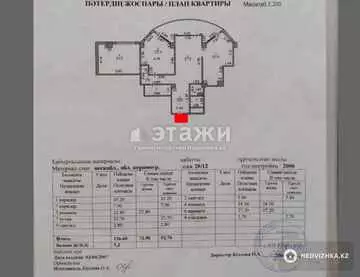 132 м², 3-комнатная квартира, этаж 12 из 21, 132 м², изображение - 28