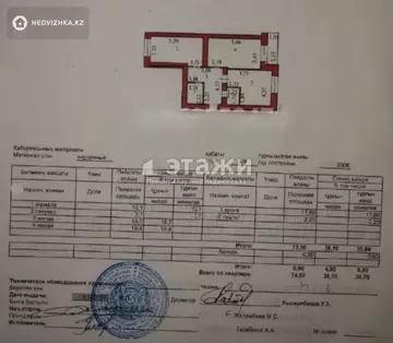 74.8 м², 2-комнатная квартира, этаж 4 из 9, 75 м², изображение - 20