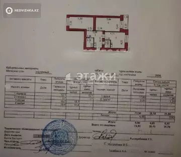 74.8 м², 2-комнатная квартира, этаж 4 из 9, 75 м², изображение - 33