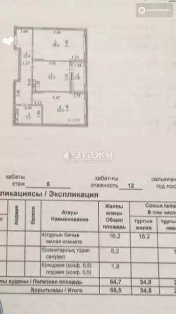 68 м², 2-комнатная квартира, этаж 5 из 22, 68 м², изображение - 11