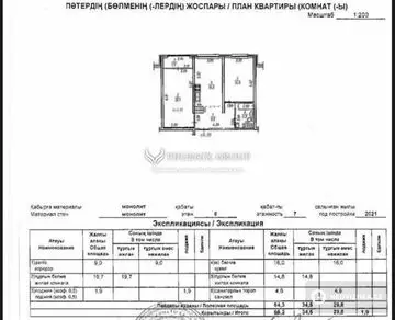 66.2 м², 2-комнатная квартира, этаж 6 из 7, 66 м², изображение - 3