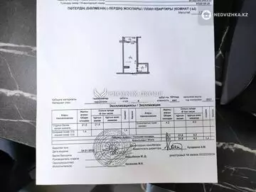 28 м², 1-комнатная квартира, этаж 4 из 10, 28 м², изображение - 2