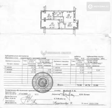 73 м², 3-комнатная квартира, этаж 5 из 5, 73 м², изображение - 19