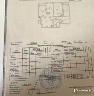 128 м², 4-комнатная квартира, этаж 10 из 25, 128 м², изображение - 25