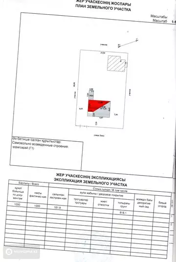 200 м², 5-комнатный дом, 7 соток, 200 м², изображение - 1