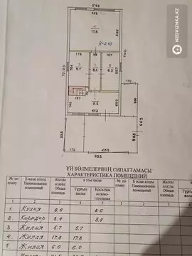 41.5 м², 3-комнатный дом, 7.5 соток, 42 м², изображение - 8