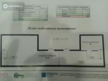 760.54 м², Помещение, этаж 1 из 8, 761 м², изображение - 2