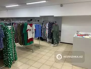 100 м², Производственное помещение, 9 этажей, 100 м², изображение - 16