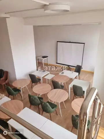 85 м², Офисное помещение, этаж 1 из 12, 85 м², изображение - 3