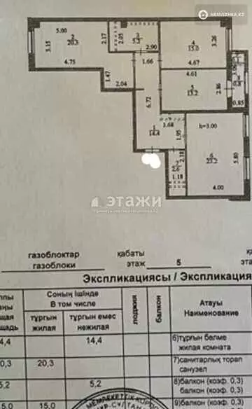 94.8 м², 3-комнатная квартира, этаж 5 из 9, 95 м², изображение - 18