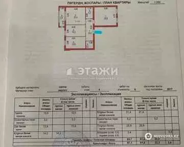 97.1 м², 3-комнатная квартира, этаж 4 из 6, 97 м², изображение - 15