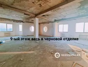 7442.4 м², Готовый бизнес, отдельно стоящее здание, 9 этажей, 7 442 м², изображение - 21