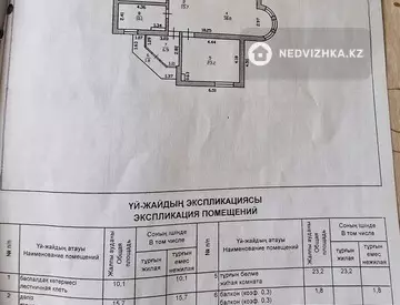 477 м², 6-комнатный дом, 7 соток, 477 м², изображение - 49