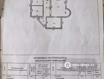 477 м², 6-комнатный дом, 7 соток, 477 м², изображение - 48