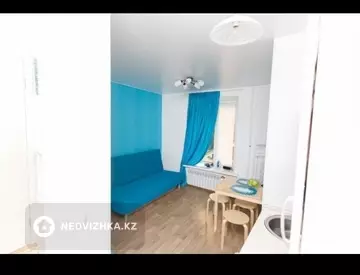 1-комнатная квартира, этаж 5 из 10, 42 м², посуточно