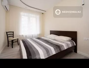 1-комнатная квартира, этаж 7 из 10, 36 м², посуточно