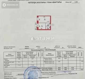 38 м², 1-комнатная квартира, этаж 10 из 11, 38 м², изображение - 9