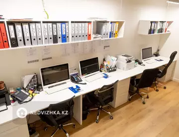 Офисное помещение, этаж 1 из 6, в жилом доме, 105 м²