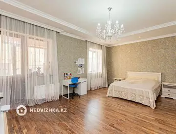 744 м², 10-комнатный дом, 8 соток, 744 м², изображение - 13