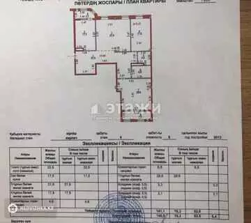 147 м², 3-комнатная квартира, этаж 6 из 6, 147 м², изображение - 8