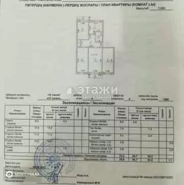 76.9 м², 4-комнатная квартира, этаж 4 из 4, 77 м², изображение - 45