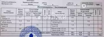 1-комнатная квартира, этаж 5 из 5, 20 м²
