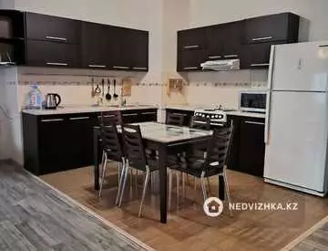 120 м², 3-комнатная квартира, этаж 30 из 36, 120 м², посуточно, изображение - 6