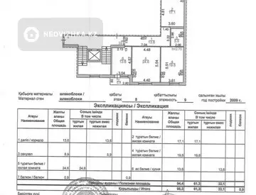 3-комнатная квартира, этаж 8 из 9, 95 м²