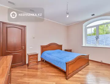 805 м², 10-комнатный дом, 18 соток, 805 м², изображение - 21