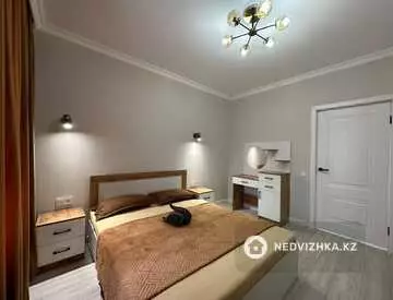 48 м², 2-комнатная квартира, этаж 11 из 12, 48 м², посуточно, изображение - 16