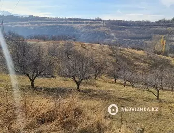 0 м², Участок 100.0 соток, изображение - 12