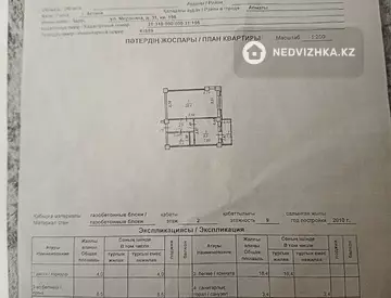 1-комнатная квартира, этаж 2 из 9, 36 м²