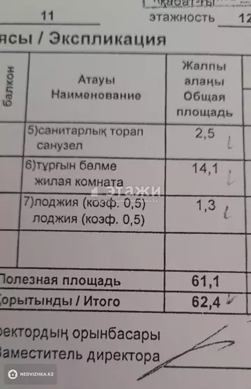 62.3 м², 2-комнатная квартира, этаж 11 из 12, 62 м², изображение - 5