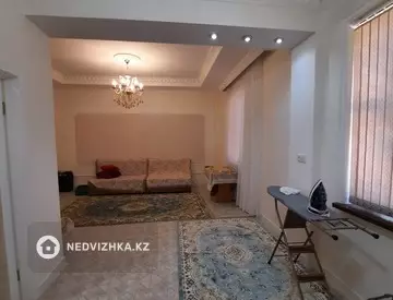 400 м², 7-комнатный дом, 20 соток, 400 м², изображение - 6