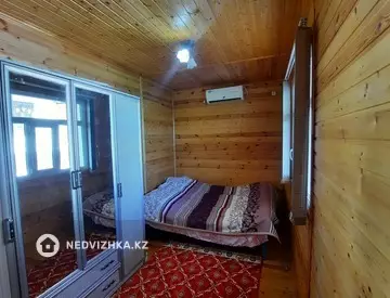 400 м², 7-комнатный дом, 20 соток, 400 м², изображение - 20