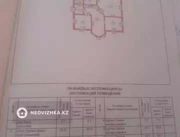 250 м², 8-комнатный дом, 7 соток, 250 м², изображение - 0