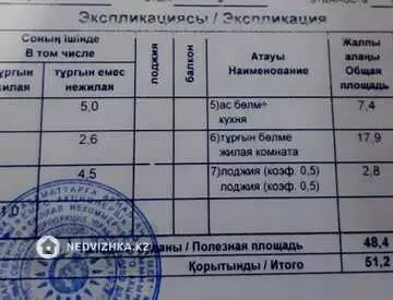 51.4 м², 2-комнатная квартира, этаж 9 из 9, 51 м², изображение - 4