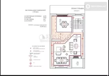 503 м², 6-комнатный дом, 6 соток, 503 м², изображение - 11