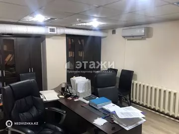 230.1 м², Офисное помещение, этаж 1 из 17, 230 м², изображение - 8